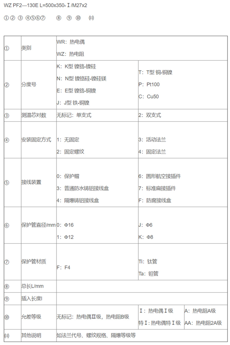 防腐热电偶/热电阻_专用温度传感器_第2张_重庆k8凯发国际仪表科技有限公司 防腐热电偶/热电阻_http://www.qdaction.com_专用温度传感器_第2张