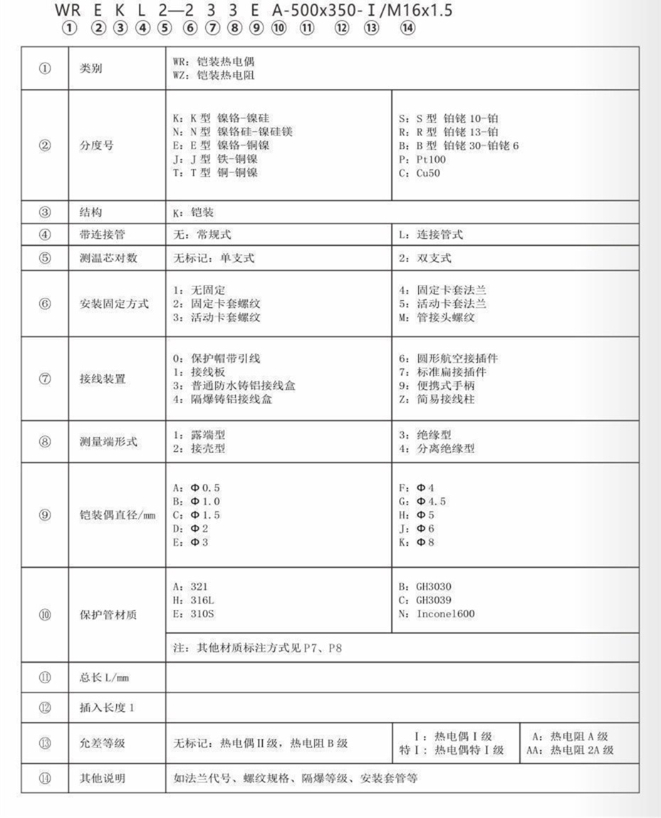 铠装热电偶/热电阻_http://www.qdaction.com_通用温度传感器_第7张