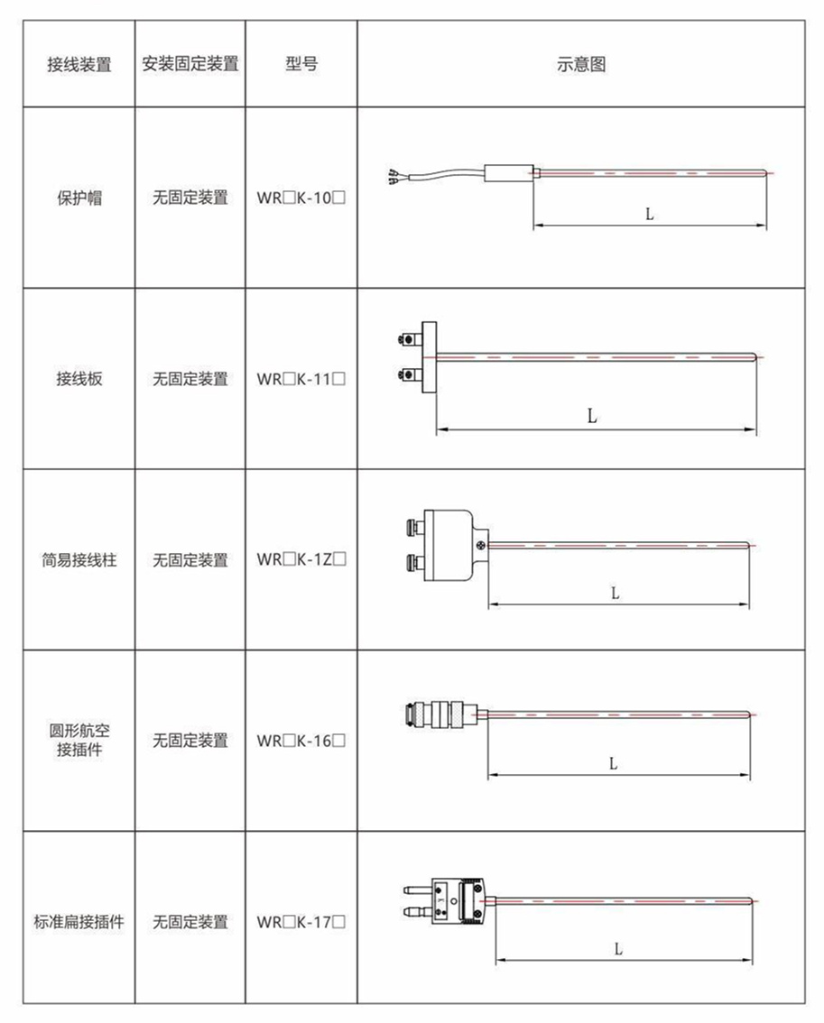 铠装热电偶/热电阻_http://www.qdaction.com_通用温度传感器_第8张
